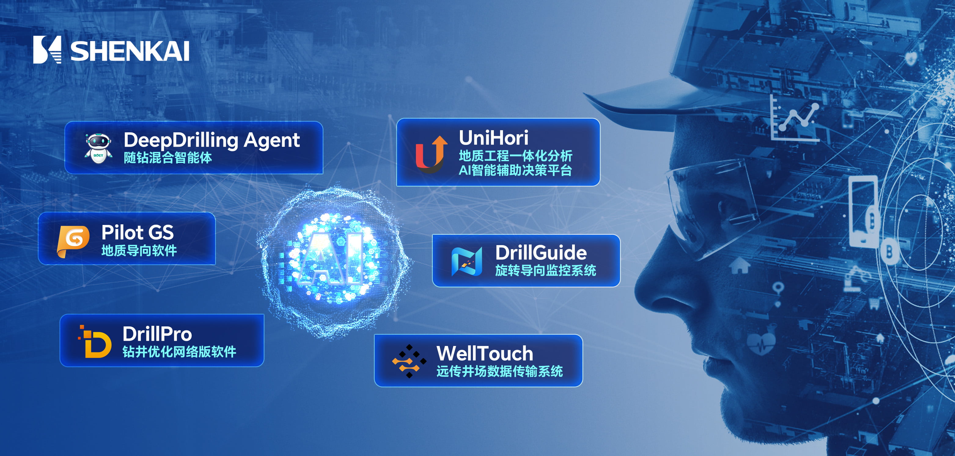 神開股份戰(zhàn)略控股藍海智信，開啟“AI+油氣”新紀元(圖1)